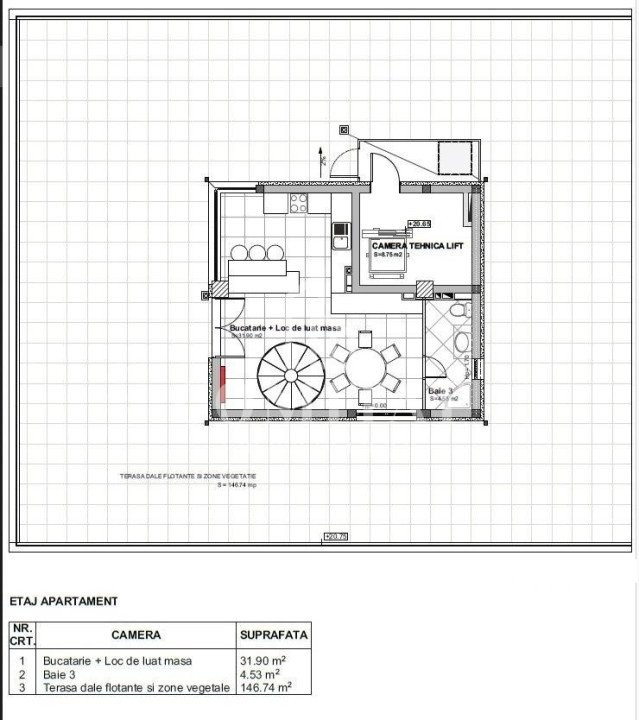 Penthouse de lux | prima inchiriere | Bonjour Residence