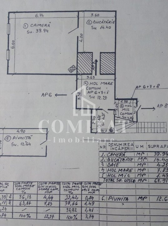 Apartament cu o cameră, ideal birouri, zona Ultracentrală a Clujului